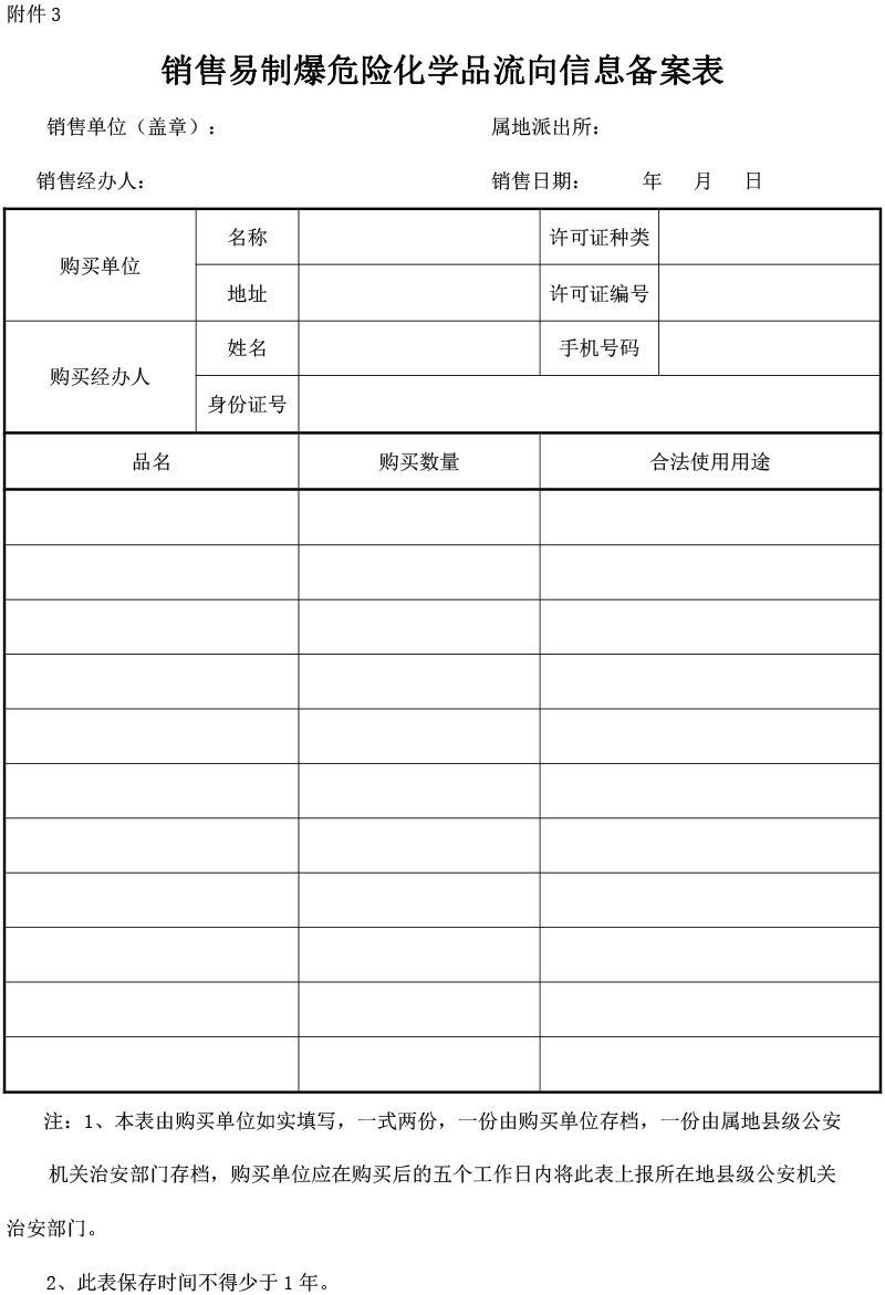 附件3銷售易制爆危險化學品流向信息備案表.jpg
